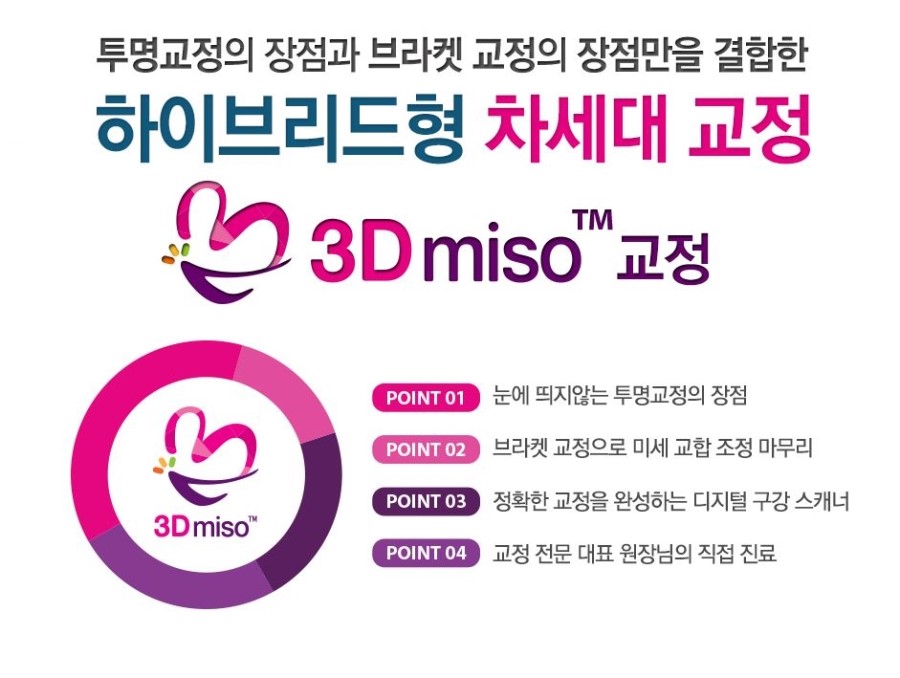 [ 학동역 치과 ] 투명교정의 새이름 3D miso 교정 관련 이미지 2