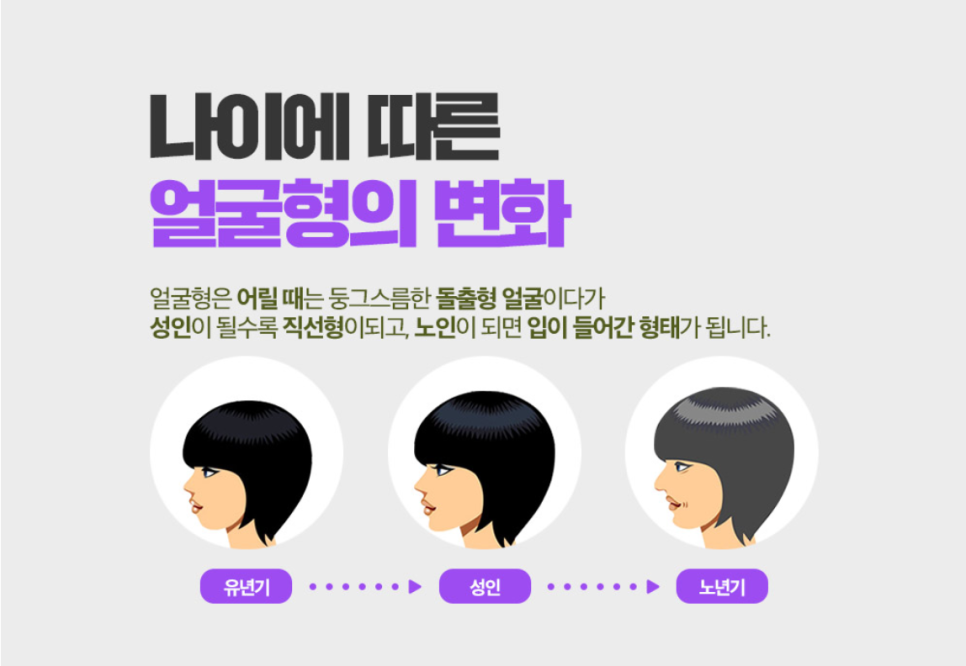 세라믹치아교정만 19년째 관련 이미지 7