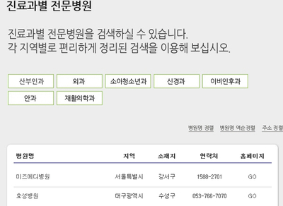 치과전문병원? 치아교정전문병원? 치과교정과? 관련 이미지 7
