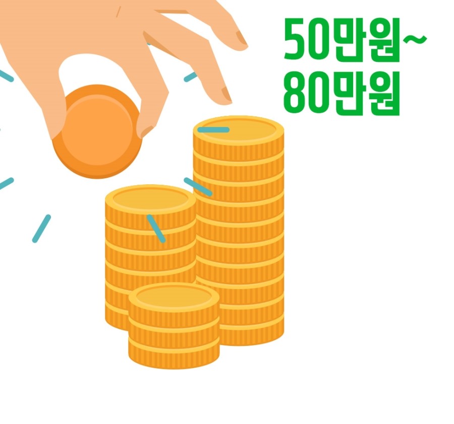 클리피씨교정 기간 짧을까? 관련 이미지 13