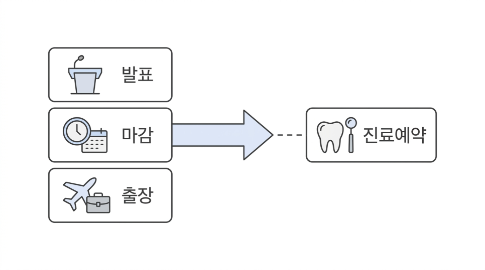 무절개 임플란트: 회복이 빠른 임플란트 관련 이미지 1