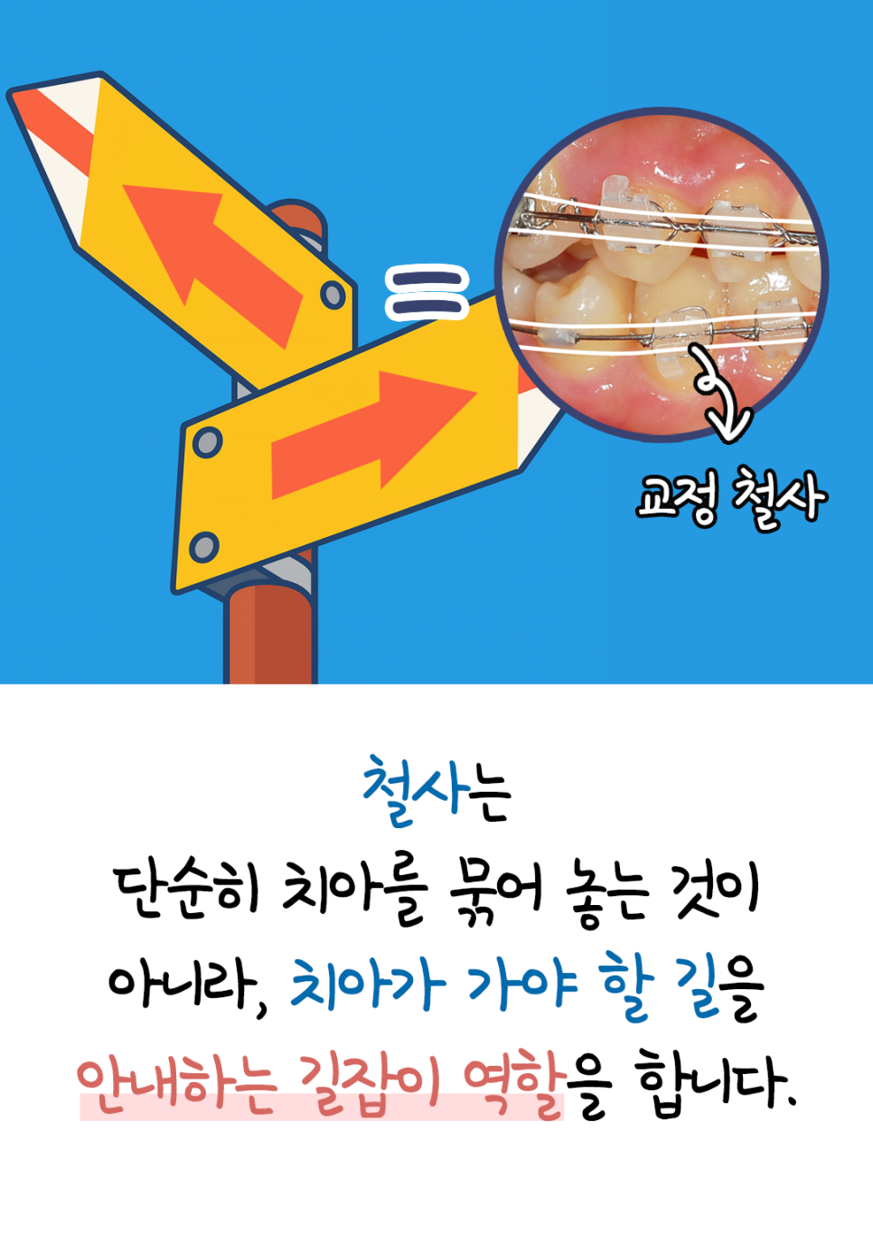 Gangnam Station Orthodontics: Why Do They Keep Changing the Wire? image 3