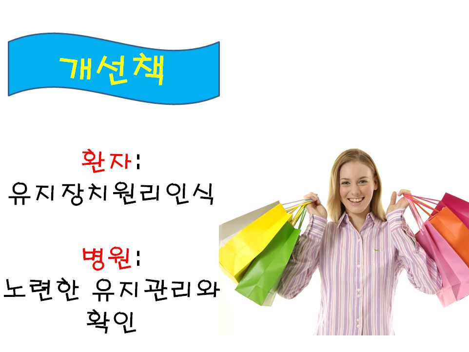 [치아교정] 치아교정후의 재발관리. 그리고 교정의 잇점은 무엇인지! 관련 이미지 6