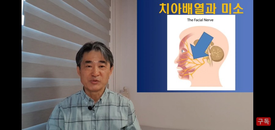 1년치아교정으로 예쁜미소 만드는 법! 관련 이미지 6