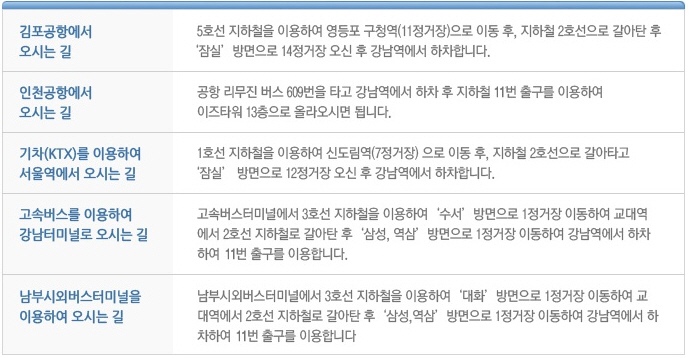 강남역 닥터프라임치과 오시는 길입니다 관련 이미지 7