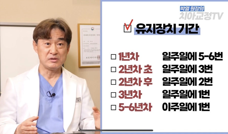 How to Use Retainers After Orthodontic Treatment, Explained by an Orthodontic Specialist with 25 Years of Experience image 24