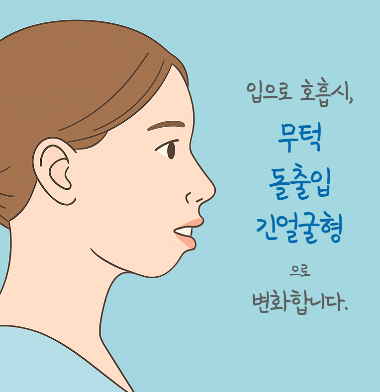 The Habit of Breathing Through the Mouth Damages the Face and Teeth (It Can Be Changed with Orthodontics) image 2