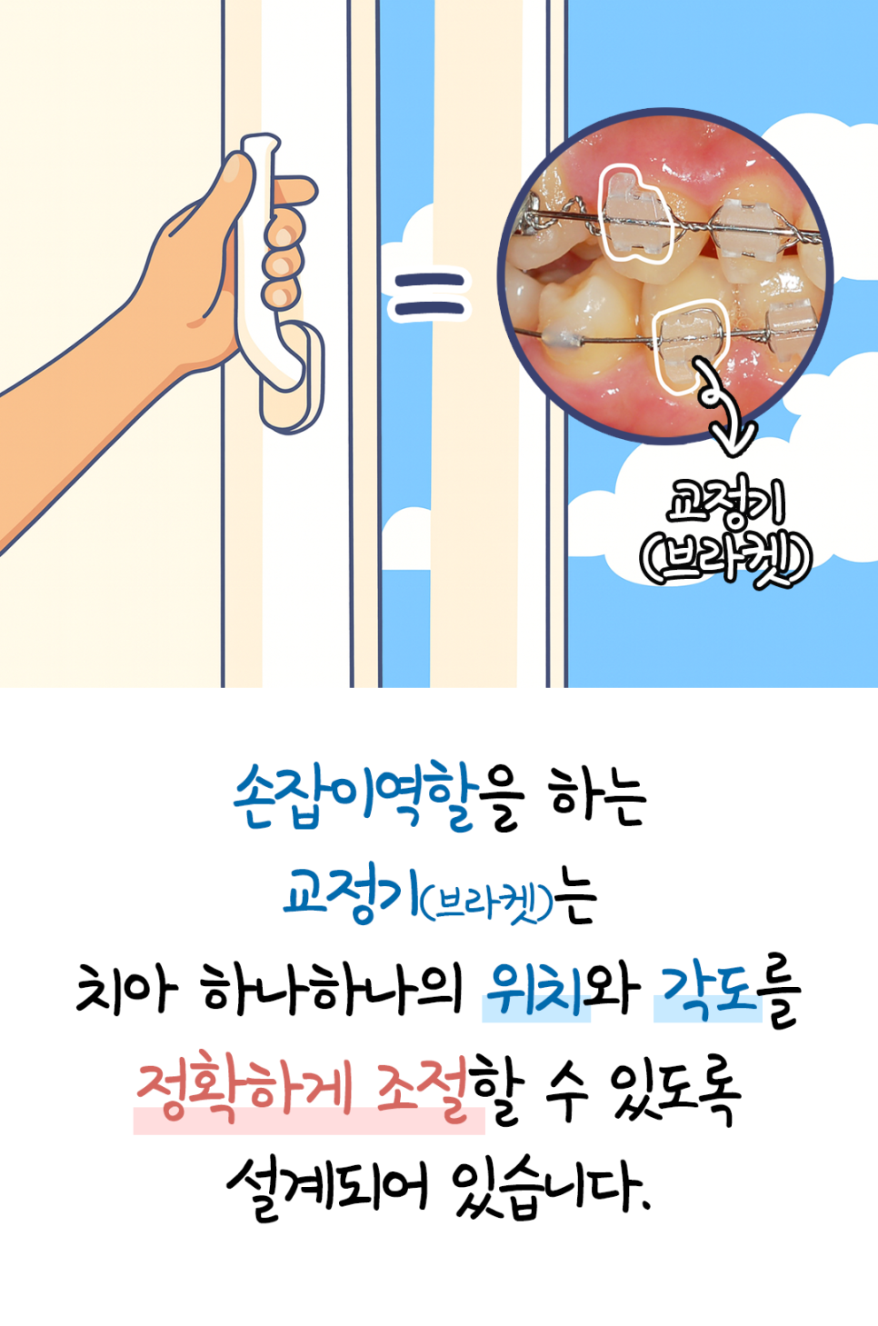 Gangnam Station Orthodontics: Why Do They Keep Changing the Wire? image 2