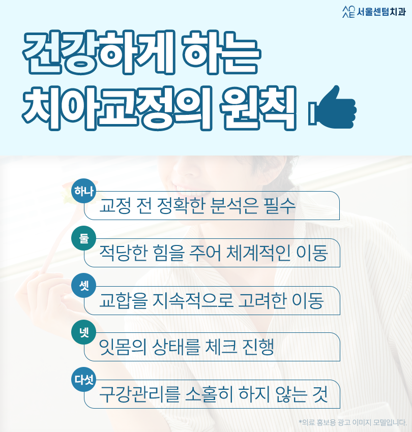 치아교정 잇몸 퇴축 왜 발생하고 어떻게 막을 수 있을까 관련 이미지 5