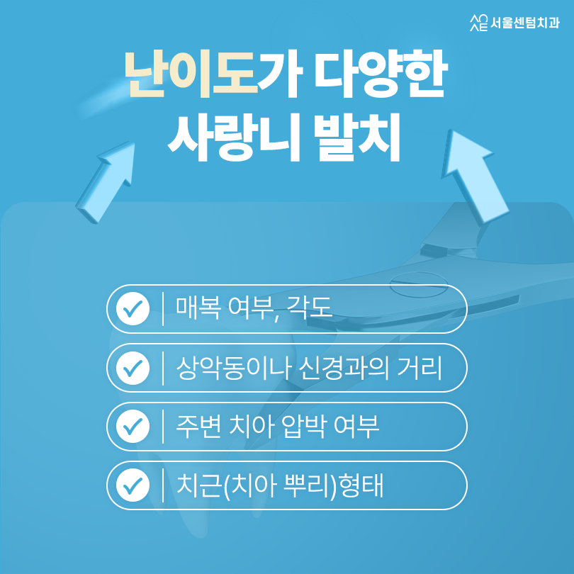 사랑니당일발치 가능한 조건과 준비까지 가이드 잡아드립니다 관련 이미지 3