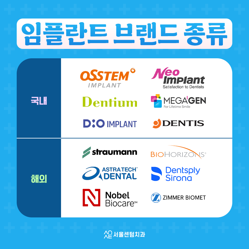 임플란트회사 (브랜드) 중요할까? 관련 이미지 6