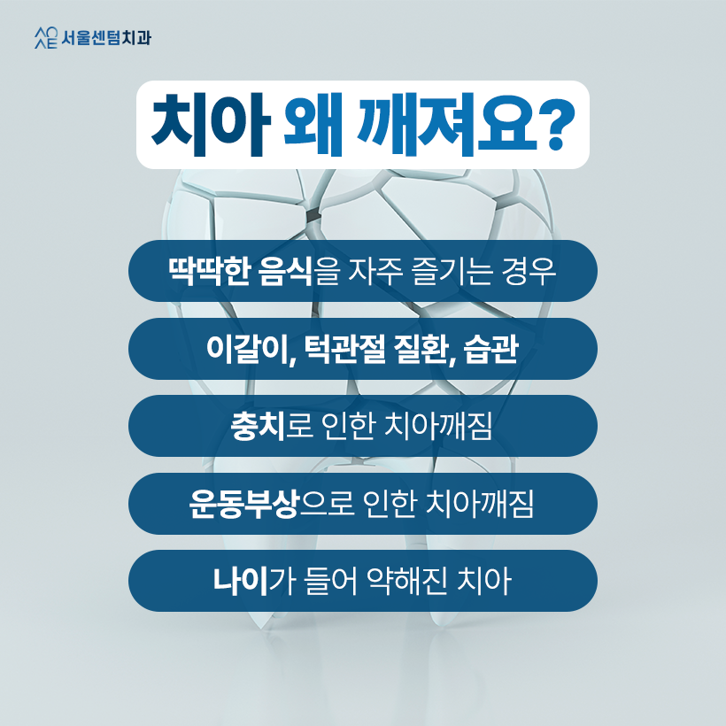 치아깨짐 비용 많이 나와 어금니 레진 고려한다면 알아두어야 할 것 관련 이미지 3