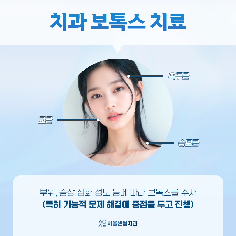 치과 턱 보톡스 삐거덕 거리는 턱관절 개선 가능 관련 이미지 4