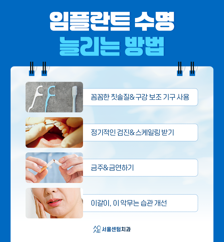 임플란트 수명 늘리려면 꼭 읽어보세요 관련 이미지 6