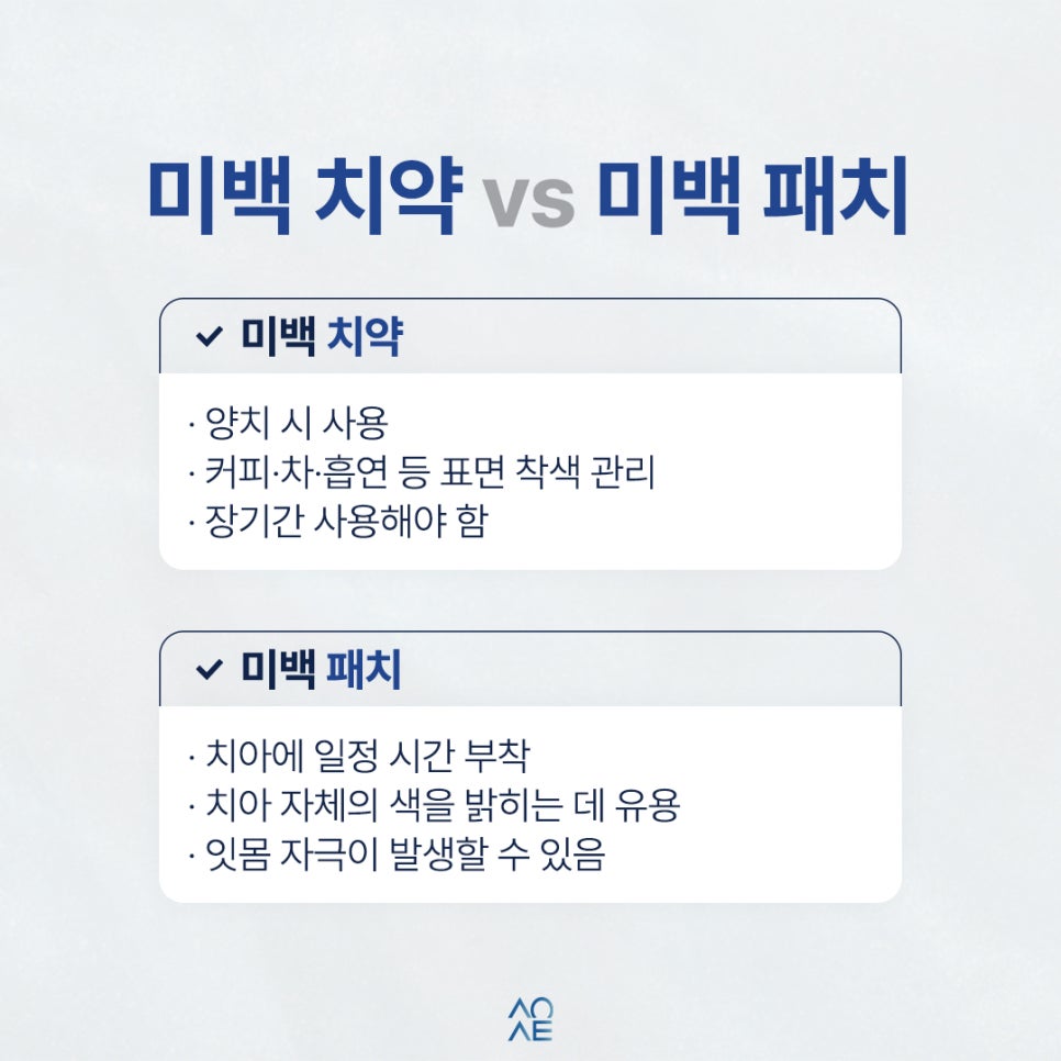 셀프 치아미백 로드샵 제품 효과 있나요? 미백 패치와 치약 차이 알아보기 관련 이미지 2