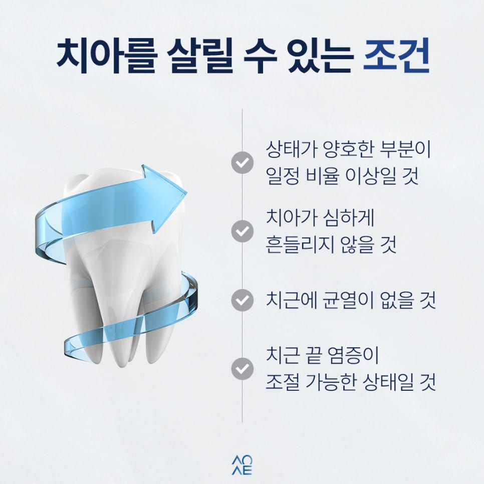 Do You Need Dental Implants in Your 30s? Is It Difficult to Save the Tooth? image 3
