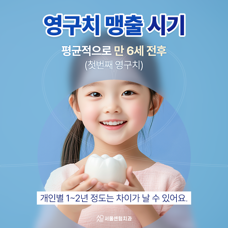 영구치 어금니 나는 시기 우리 아이에게 언제쯤 도착할지 궁금하시죠? 관련 이미지 2