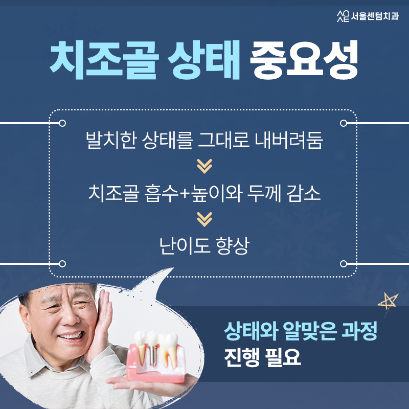 발치 후에 들어가는 임플란트 시기 어떤 기준으로 결정이? 관련 이미지 3