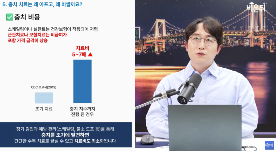 의학채널 비온뒤 유튜브 채널 첫출연 충치 아프면 늦습니다 충치치료법 관련 이미지 21