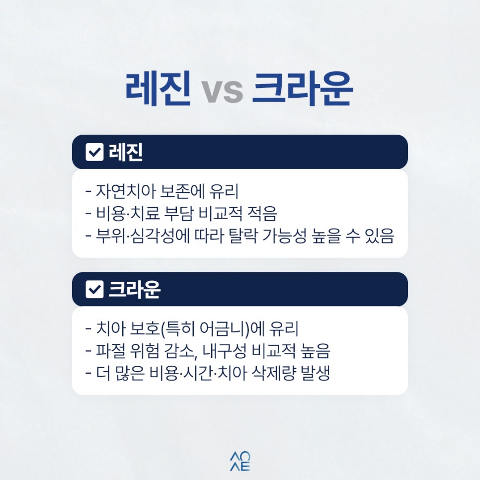 신경치료 후 크라운이랑 레진 중에 뭐가 더 낫나요? 관련 이미지 4