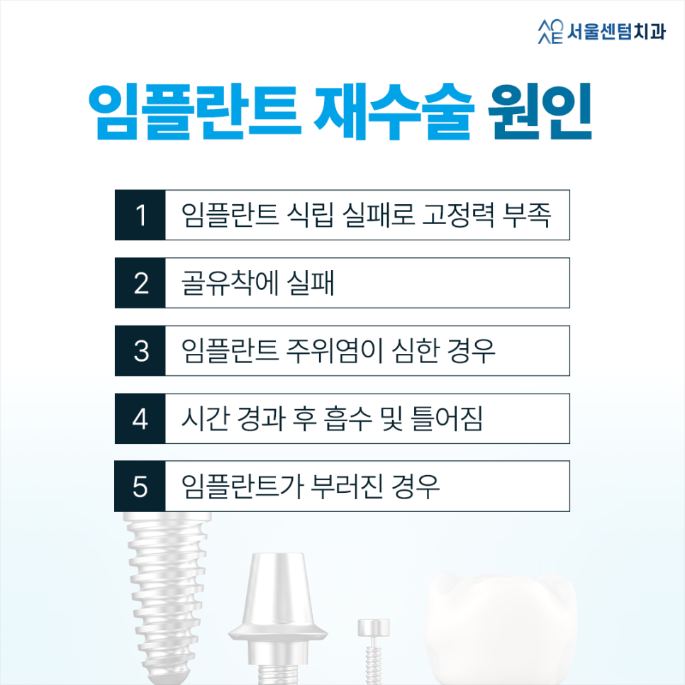 임플란트재수술 꼭 해야하는 경우는? 관련 이미지 2