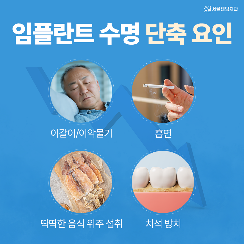 임플란트 사용기간 몇 년인지 궁금해요 오래 쓰는 노하우는? 관련 이미지 4