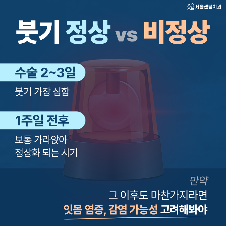 임플란트의 붓기 통증 잇몸에서 시작되는 신호일 수 있습니다 관련 이미지 2