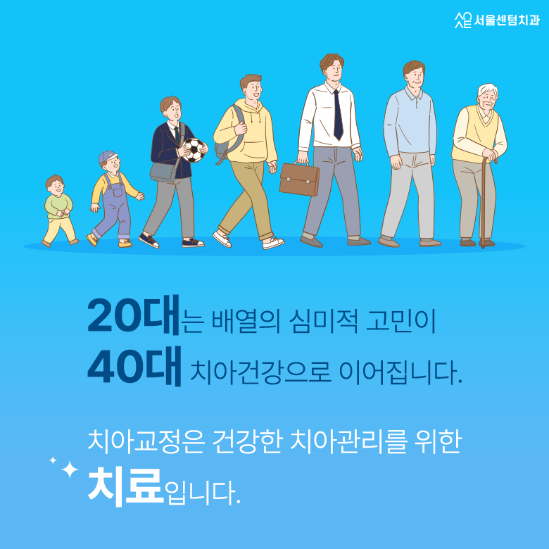 치아교정 나이 실제 정립된 나이가 있을까 10대 20대 30대 40대 50대 60대 70대 이상까지 관련 이미지 6