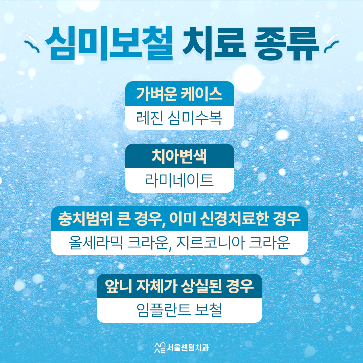 전치부 앞니 심미보철치료 중요한 이유 기능보다 먼저 보이는 치아이기 때문 관련 이미지 4