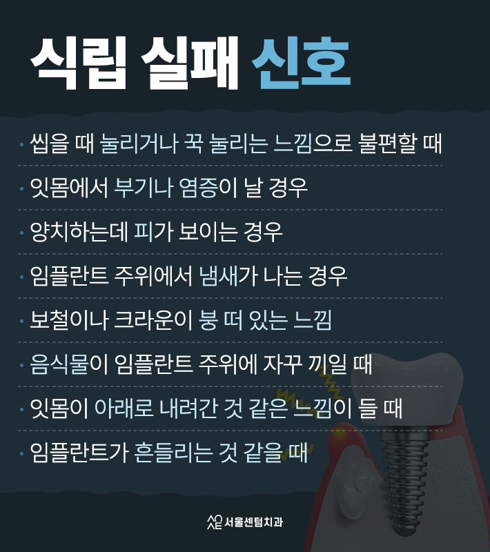 임플란트 식립 실패 하기 전 알아야할 1년후 원인과 대처법 관련 이미지 4