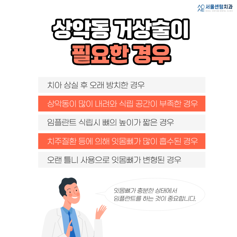 상악동거상술 주의사항 반드시 체크해야할 것 관련 이미지 3