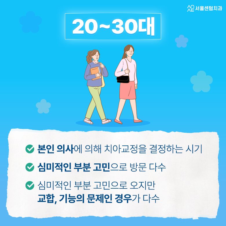 치아교정 나이 실제 정립된 나이가 있을까 10대 20대 30대 40대 50대 60대 70대 이상까지 관련 이미지 4