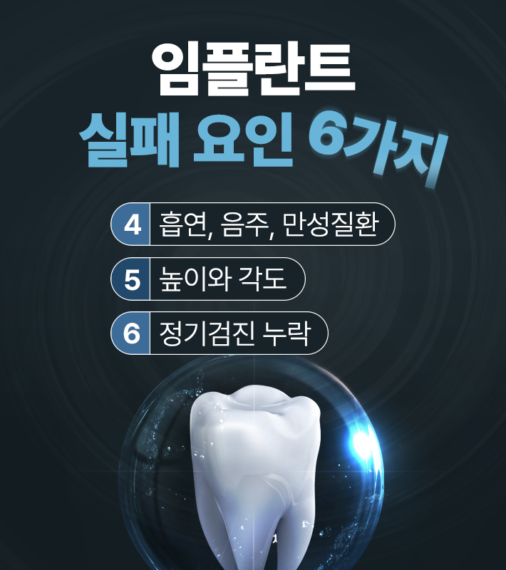 임플란트 식립 실패 하기 전 알아야할 1년후 원인과 대처법 관련 이미지 3