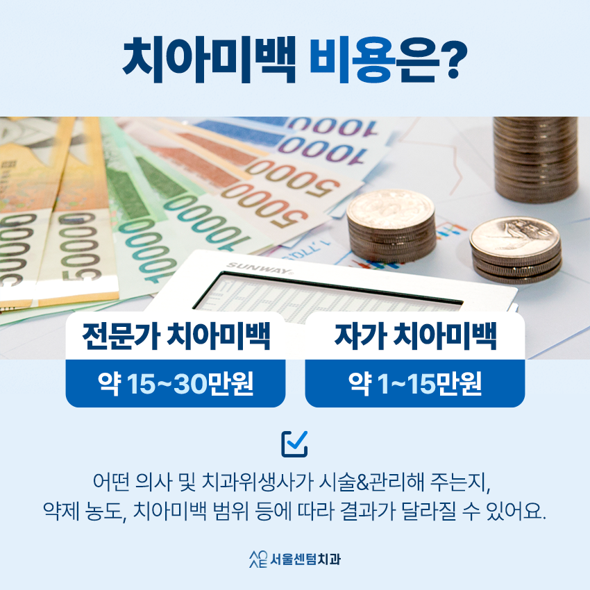 Don't Make a Hasty Decision Based Only on the Cost of Teeth Whitening image 4