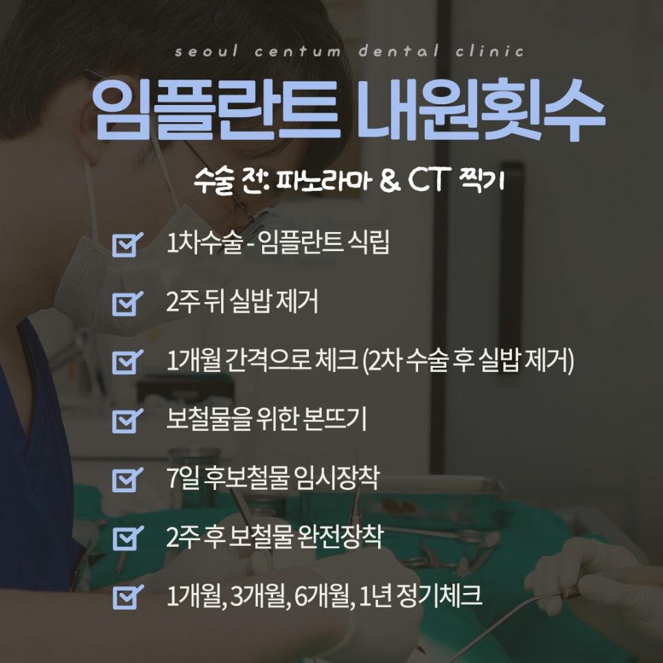 임플란트 시술과정 총 몇번 치과에 가야할까? 관련 이미지 2