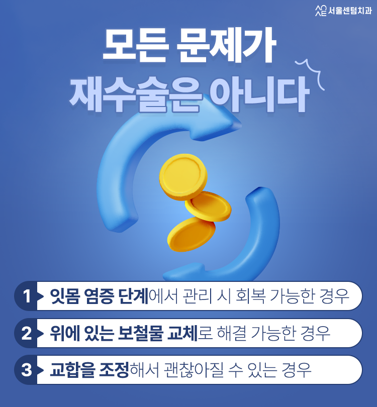 임플란트 재수술 실패가 아니라 처음 선택의 문제일 수 있습니다 관련 이미지 4