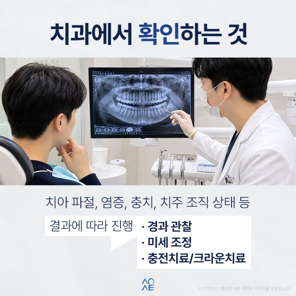My Tooth Became Sensitive After Eating Something Hard—It Isn’t Cracked, Is It? image 6