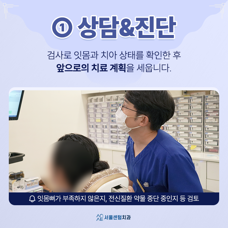 임플란트 할 때의 절차 과정은 대체로 이렇게 진행돼요 관련 이미지 2