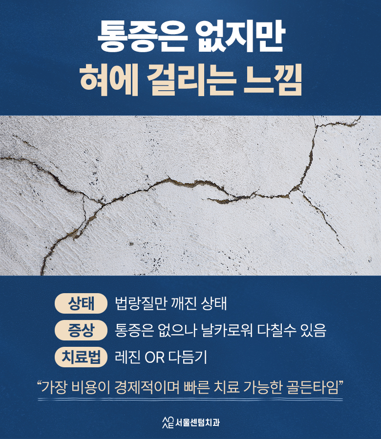 어금니 깨졌을 때 통증별 치료법 관련 이미지 2