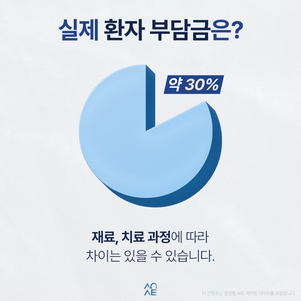 노인임플란트지원 언제부터 가능할까요? 관련 이미지 3