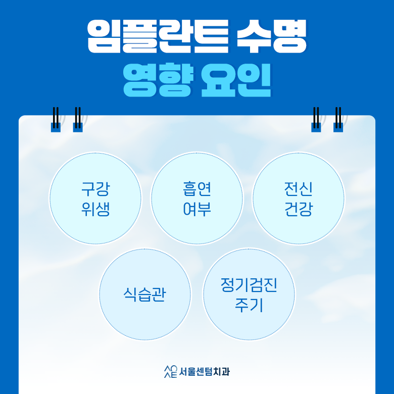 임플란트 수명 늘리려면 꼭 읽어보세요 관련 이미지 3