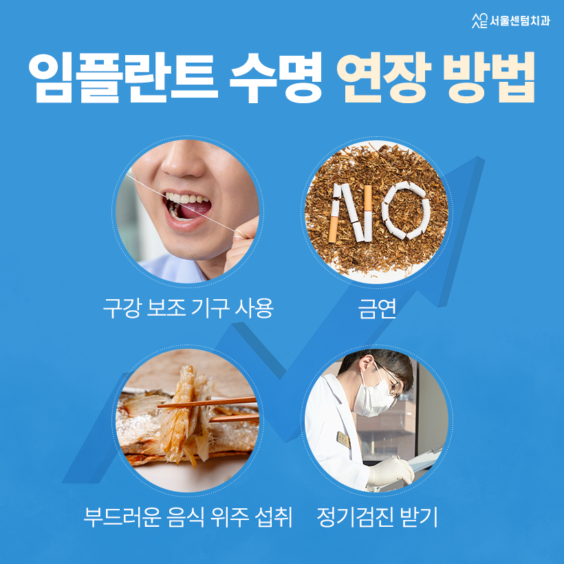 임플란트 사용기간 몇 년인지 궁금해요 오래 쓰는 노하우는? 관련 이미지 5